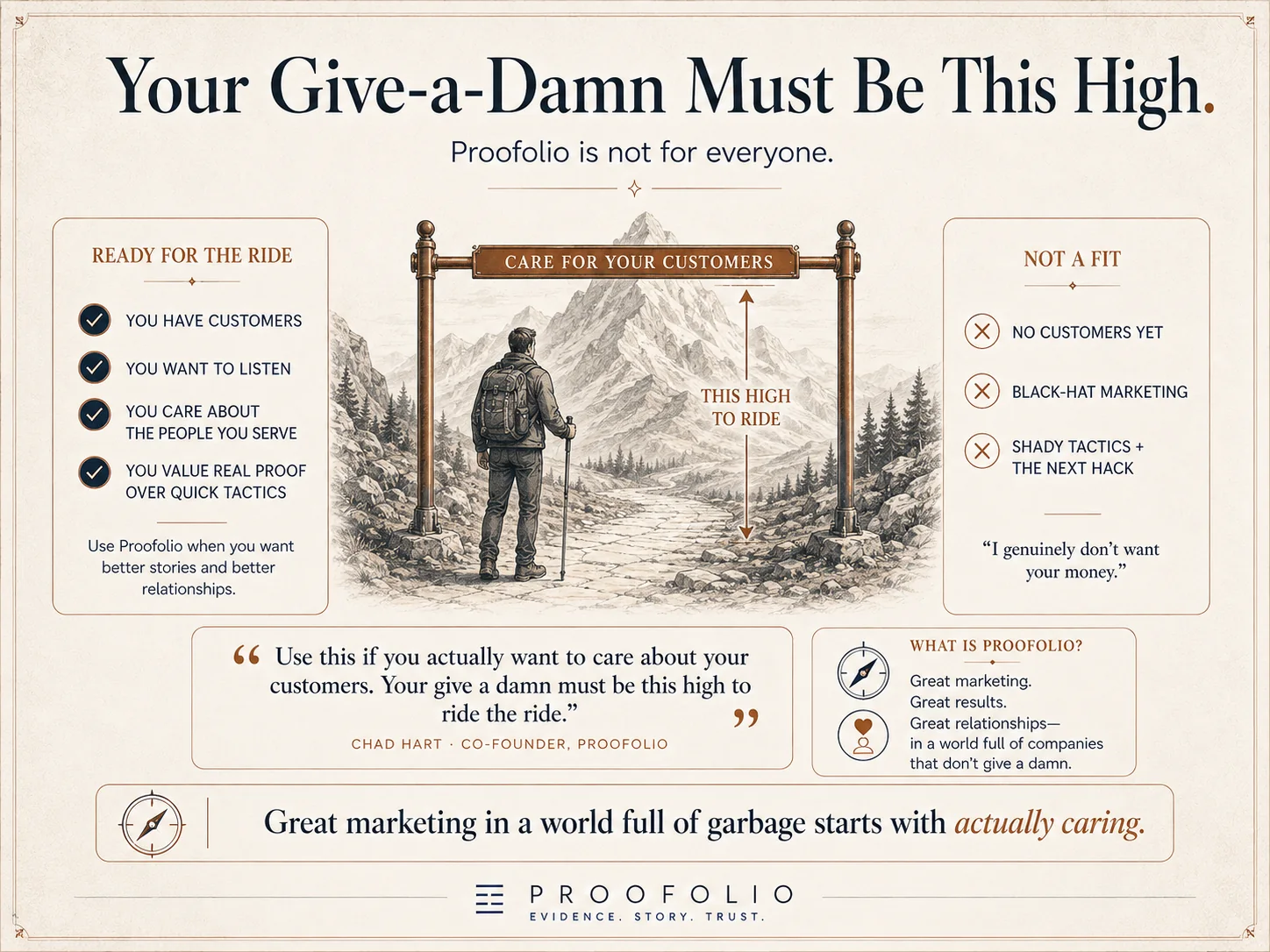 Your give-a-damn must be this high to ride — who Proofolio is for, and who it isn’t